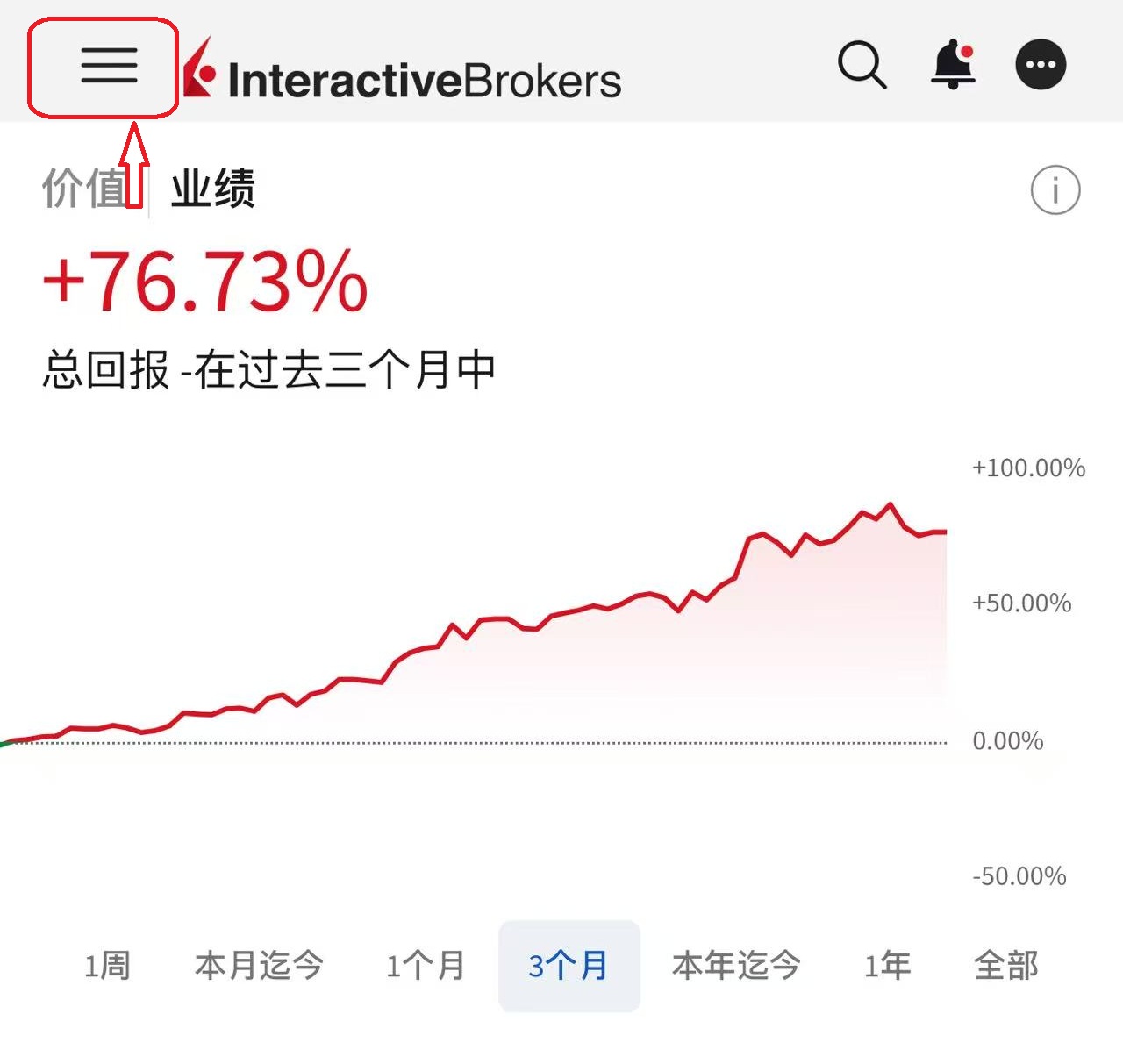 盈透证券美国账户识别：怎么知道自己的IBKR账户是不是开在美国？
